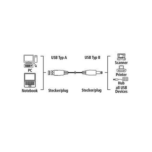 Anschlusskabel USB-2.0-Kabel A-B-Stecker geschirmt gedrillt 3m grau Hama 00045022 Produktbild Additional View 1 L
