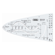 Einheitsparabel Y=x² 2 Sinus-Cosinus- Kurven+Tangens M+R 8509-0000 Produktbild