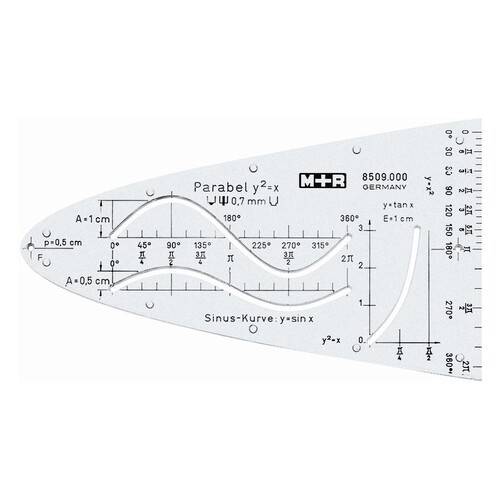 Einheitsparabel Y=x² 2 Sinus-Cosinus- Kurven+Tangens M+R 8509-0000 Produktbild Front View L