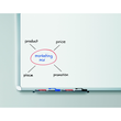 Whiteboardmarker retract 12 1,5-3mm Rundspitze rot trocken abwischbar Edding 4-12002 Produktbild Additional View 3 S