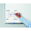 Whiteboardmarker retract 12 1,5-3mm Rundspitze blau trocken abwischbar Edding 4-12003 Produktbild Additional View 4 S
