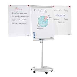 Flipchart-Tafel Mobil 105x68cm magnetisch beschichtet Franken Produktbild