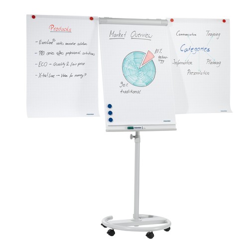 Flipchart-Tafel Mobil 105x68cm magnetisch beschichtet Franken Produktbild Front View L