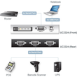 ATEN UC2324 - Serieller Adapter - USB - RS-232 Produktbild Additional View 2 S
