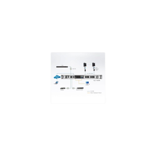 ATEN LCD KVM Switches KL1116VN - KVM-Konsole mit KVM-Switch - 16 Anschlüsse - USB - 48.3 cm (19") Produktbild Additional View 2 L