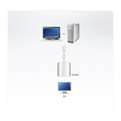 ATEN VC960 - Display-Adapter - Mini DisplayPort (M) Produktbild Additional View 2 L