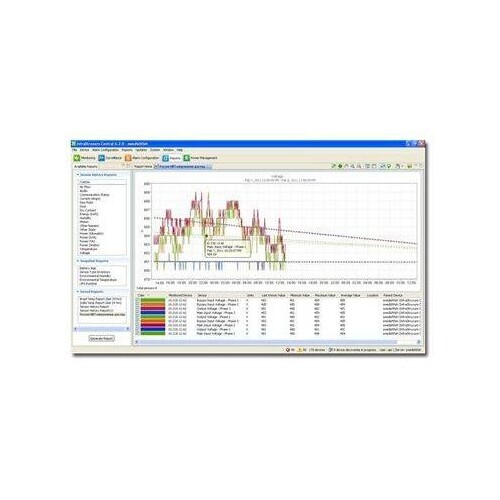 APC InfraStruXure Central Basic - Netzwerk-Verwaltungsgerät Produktbild Additional View 4 L