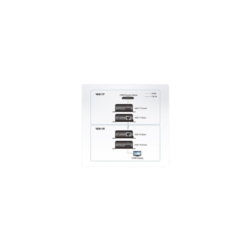 ATEN VE811T HDMI HDBaseT Transmitter - Erweiterung für Video/Audio Produktbild Additional View 2 L