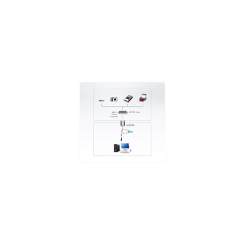 ATEN UE350A - USB-Verlängerungskabel - USB Typ A (M) Produktbild Additional View 2 L