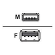 Equip USB-Verlängerungskabel - USB (M) zu USB (W) Produktbild