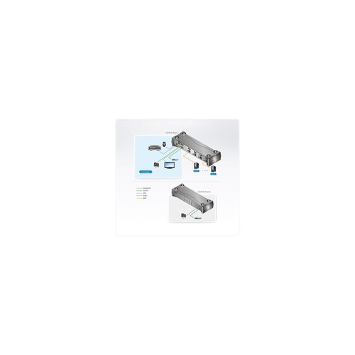 ATEN CS1914 KVMP Switch - KVM-/Audio-/USB-Switch Produktbild Additional View 2 L