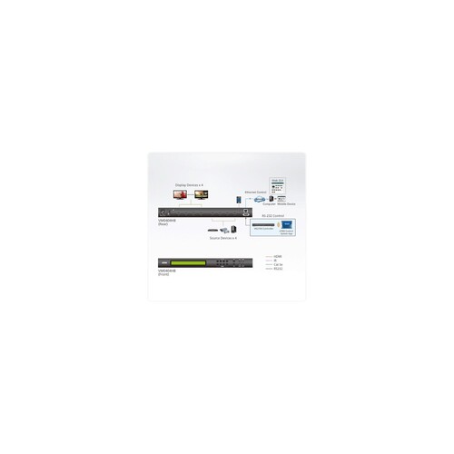 ATEN VanCryst VM0404HB 4 x 4 True 4K HDMI Matrix Switch Produktbild Additional View 4 L