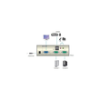 ATEN CS74U - KVM-Switch - 4 x KVM port(s) - 1 lokaler Benutzer Produktbild Additional View 2 S
