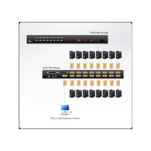 ATEN CS1716A - KVM-Switch - 16 x KVM port(s) Produktbild Additional View 2 L