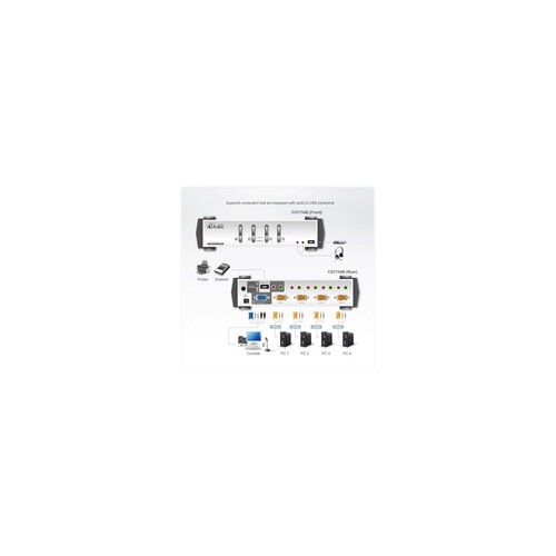 ATEN CS1734B - KVM-/Audio-/USB-Switch - 4 x KVM/Audio/USB Produktbild Additional View 3 L