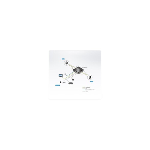 ATEN CS782DP - KVM-/Audio-/USB-Switch - 2 x KVM/Audio/USB Produktbild Additional View 2 L