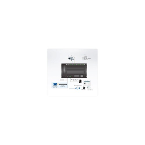 ATEN VM7404 4-Port 3G-SDI Input Board - Erweiterungsmodul Produktbild Additional View 2 L