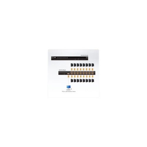 ATEN CS1316 - KVM-/USB-Switch - 16 x KVM / USB Produktbild Additional View 2 L