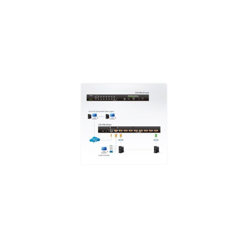 ATEN KVM on the NET CS1708i - KVM-Switch - 8 x KVM port(s) Produktbild Additional View 4 L