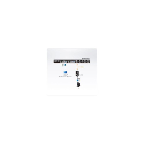 ATEN KA7520 - Tastatur- / Video- / Maus- (KVM-) Produktbild Additional View 2 L