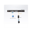 ATEN KA7570 Local Transmitter - KVM-/USB-Extender Produktbild Additional View 2 S