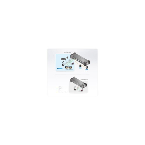 ATEN CS1924M KVMP Switch - KVM-/Audio-/USB-Switch Produktbild Additional View 4 L