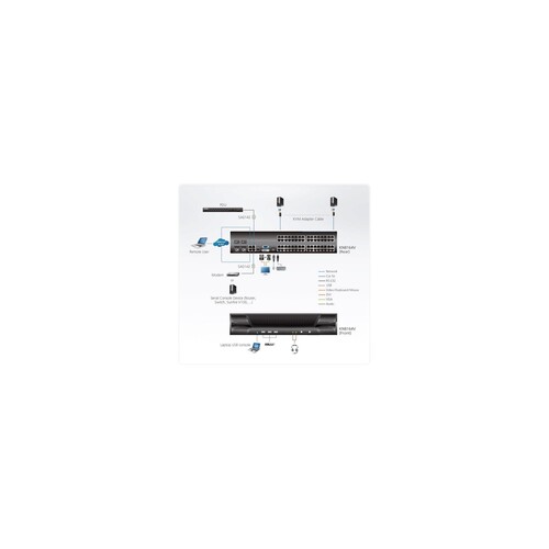 ATEN KN8164V - KVM-/Audio-Switch - CAT6 - 64 x KVM/Audio Produktbild Additional View 2 L