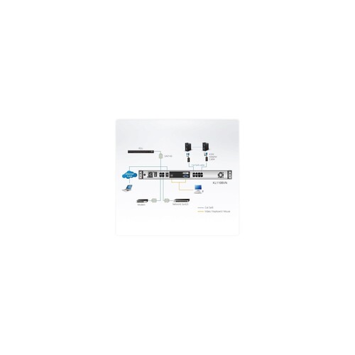 ATEN KL1108VN - KVM-Konsole mit KVM-Switch - 8 Anschlüsse - USB - 48.3 cm (19") Produktbild Additional View 3 L