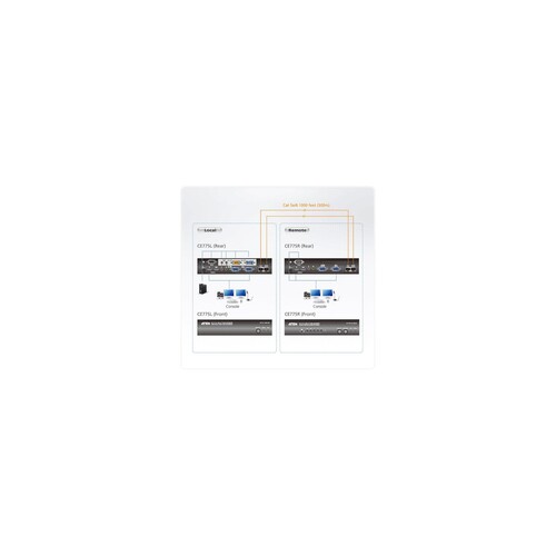 ATEN CE 775 Local and Remote Units - KVM-/Audio-/serieller Extender Produktbild Additional View 2 L
