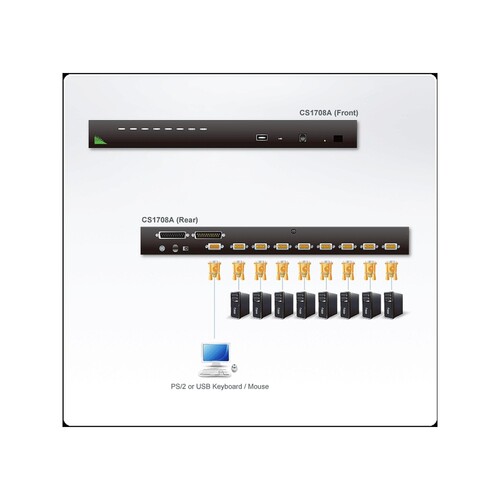 ATEN MasterView USB KVM Switch CS-1708 - KVM-Switch Produktbild Additional View 2 L