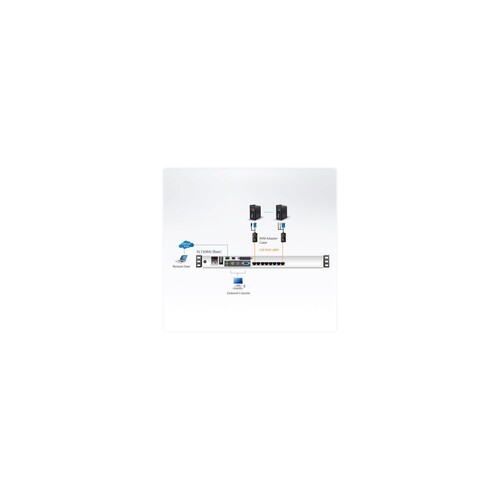 ATEN KL1508AiM - KVM-Konsole mit KVM-Switch - 8 Anschlüsse - PS/2, USB - 43.2 cm (17") Produktbild Additional View 3 L