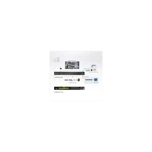 ATEN VM6809H 8x9 4K HDMI Matrix Switch with Scaler Produktbild Additional View 4 L