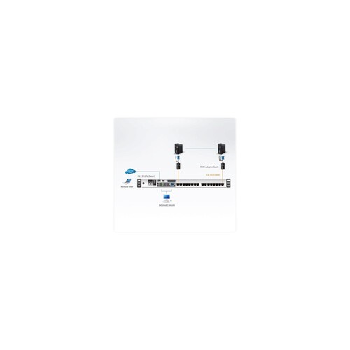 ATEN KL1516AiN - KVM-Konsole mit KVM-Switch - 16 Anschlüsse - PS/2, USB - Deutsch - 48.3 cm (19") Produktbild Additional View 3 L