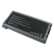 V7 V7EP-VZSU71U - Laptop-Batterie (gleichwertig mit: Panasonic CF-VZSU46U, Panasonic CF-VZSU71U, Pan Produktbild