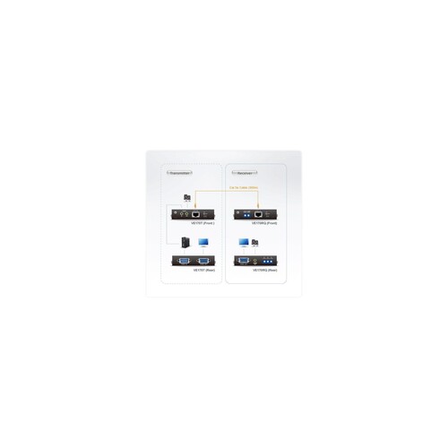 ATEN VanCryst VE170Q Cat 5 Audio/Video Extender Transmitter and Receiver with Deskew Units Produktbild Additional View 2 L
