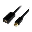 StarTech.com 90cm Mini DisplayPort 1.2 Verlängerungskabel - Mini DP auf mDP 4k Kabel Verlängerung - Produktbild