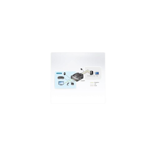 ATEN CS22DP - KVM-/Audio-/USB-Switch - 2 x KVM/Audio/USB Produktbild Additional View 2 L