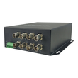 LevelOne AVF-1801 - Video Extender - Fibre Channel Produktbild