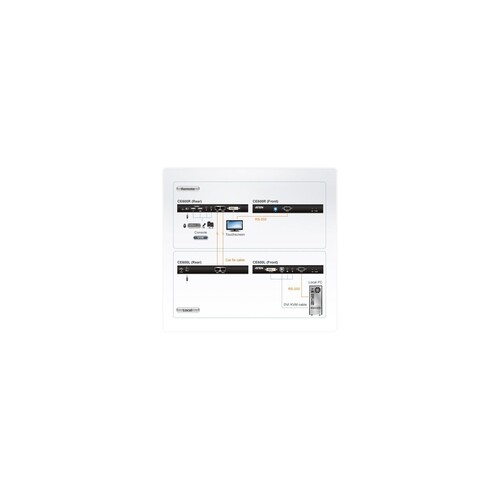 ATEN CE 600 Local and Remote Units - KVM-/Audio-/serieller Extender Produktbild Additional View 4 L