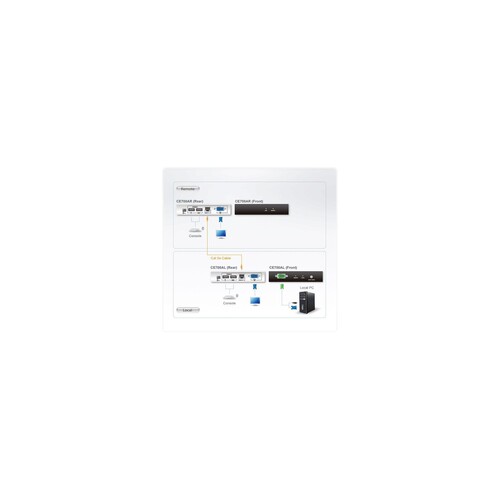 ATEN Proxime CE700A Local and Remote Units - KVM-Extender Produktbild Additional View 3 L
