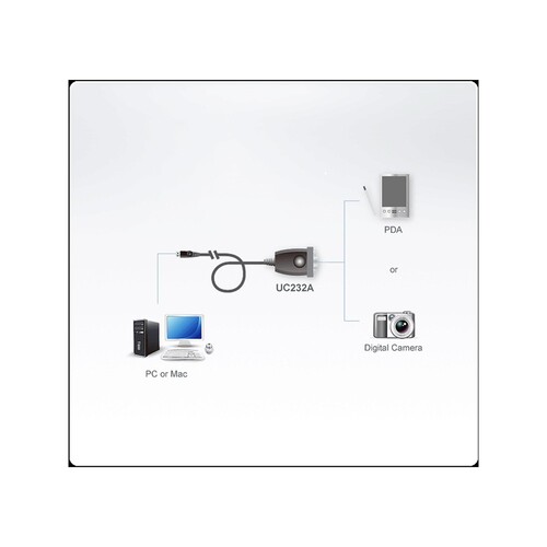 ATEN EFB-Elektronik UC-232A - Serieller Adapter - USB Produktbild Additional View 3 L