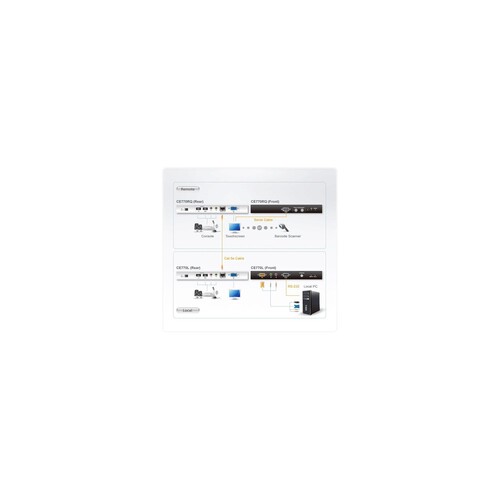 ATEN CE 770 - KVM-/Audio-/serieller Extender Produktbild Additional View 3 L