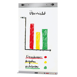 Kerkmann Flipchartblockhalter 6977 für Stellwand Metropol Produktbild