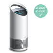 Hepa Ersatzfilter Allergie für TruSens Luftreiniger Z-2000 Leitz 2415117 (PACK=3 STÜCK) Produktbild Additional View 2 S