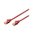 DIGITUS CAT 6 S/FTP Patchkabel Produktbild