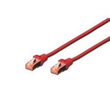 DIGITUS CAT 6 S/FTP Patchkabel Produktbild Additional View 1 S