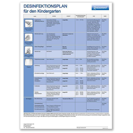 Desinfektionsplan ratiomed DIN A3 für Kindergarten -kostenlos- Produktbild