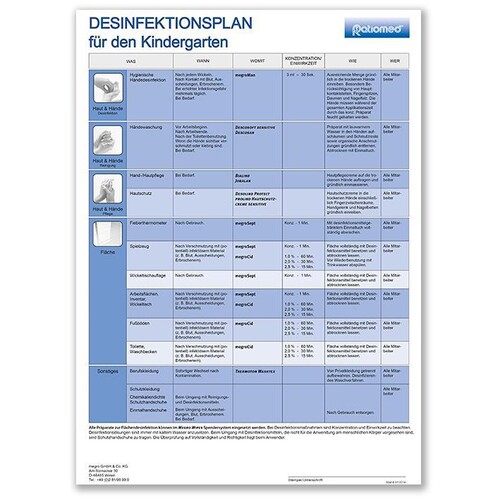 Desinfektionsplan ratiomed DIN A3 für Kindergarten -kostenlos- Produktbild Front View L