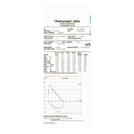 Thermodruckpapier für ALPHA IV, Connect und Touch, Compact II+III (5 Rl.) und 2120 Basisstation Produktbild