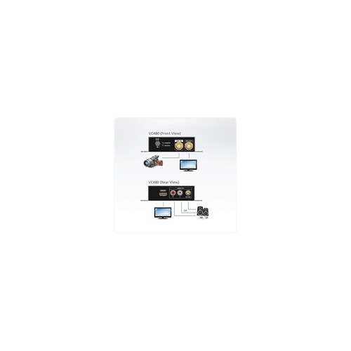 ATEN VC480 - Videokonverter - SDI - HDMI, SDI Produktbild Additional View 2 L